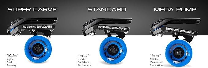 Surf and Rail Adapter FIN System