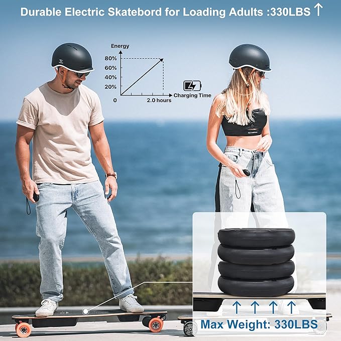 Electric Skateboard with Dual Motors